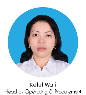 Team Member